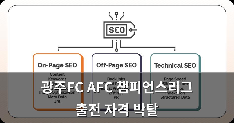 구글SEO