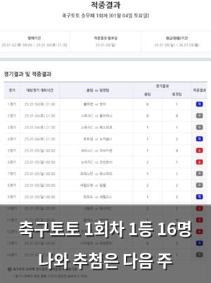 네이버SEO
