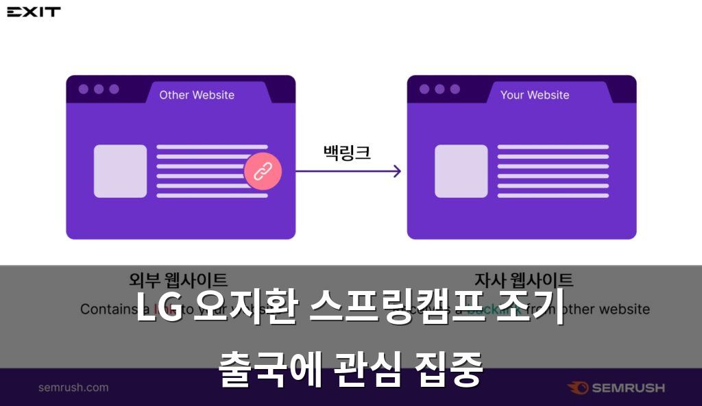 백링크