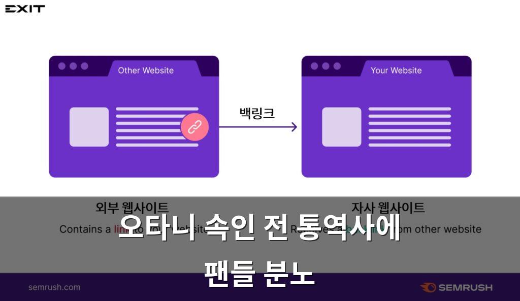 백링크