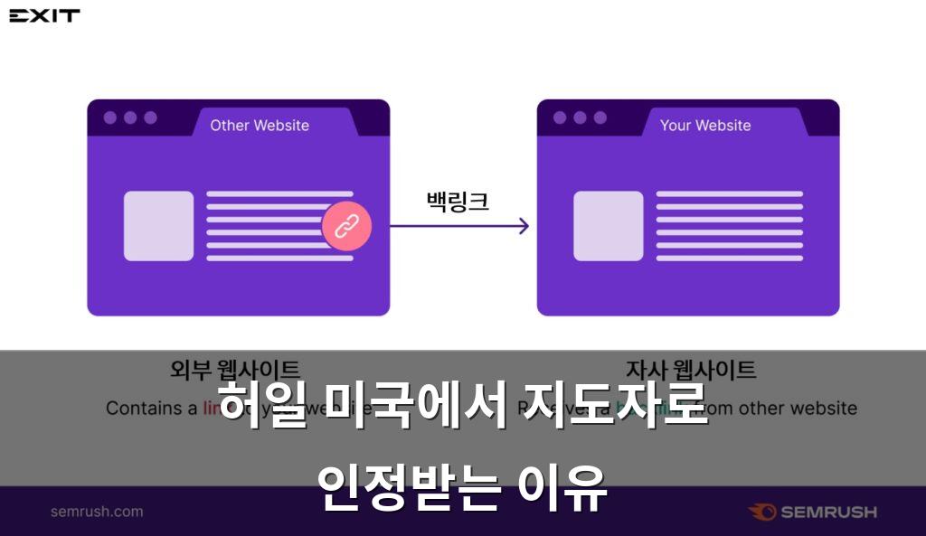 백링크