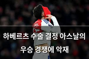 구글SEO