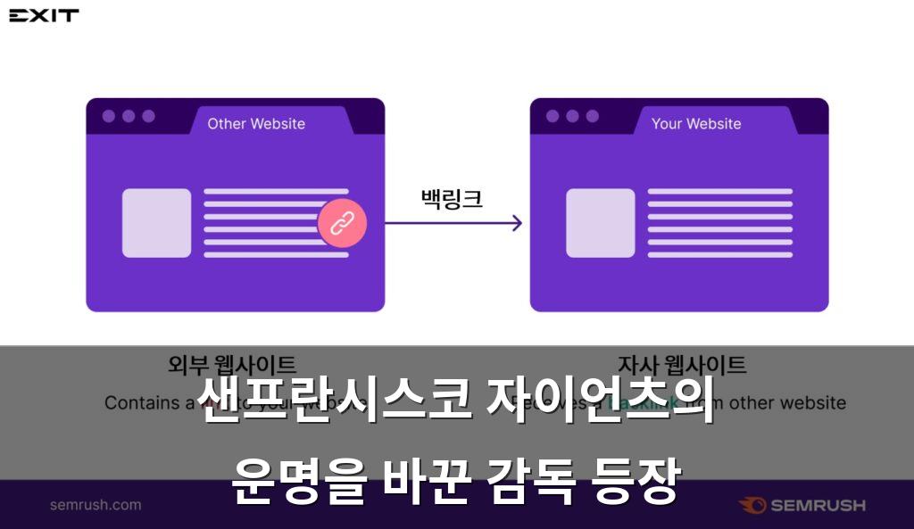 백링크