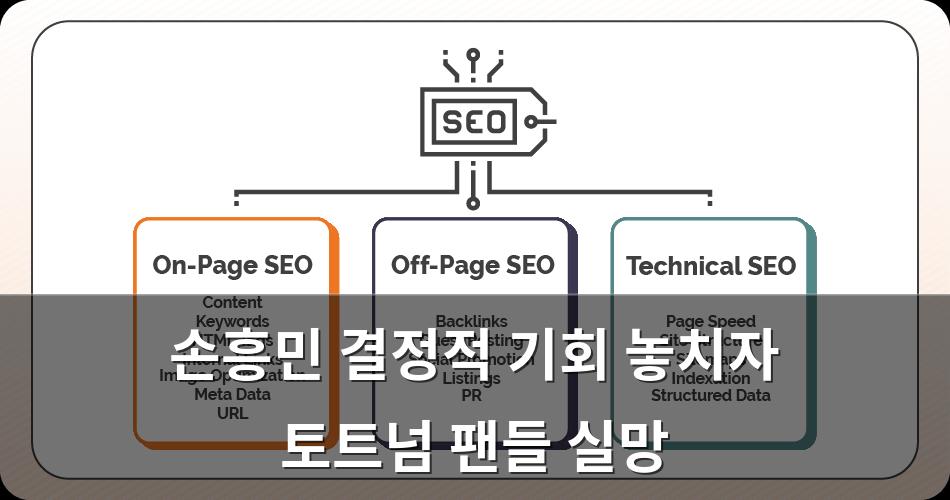 구글SEO