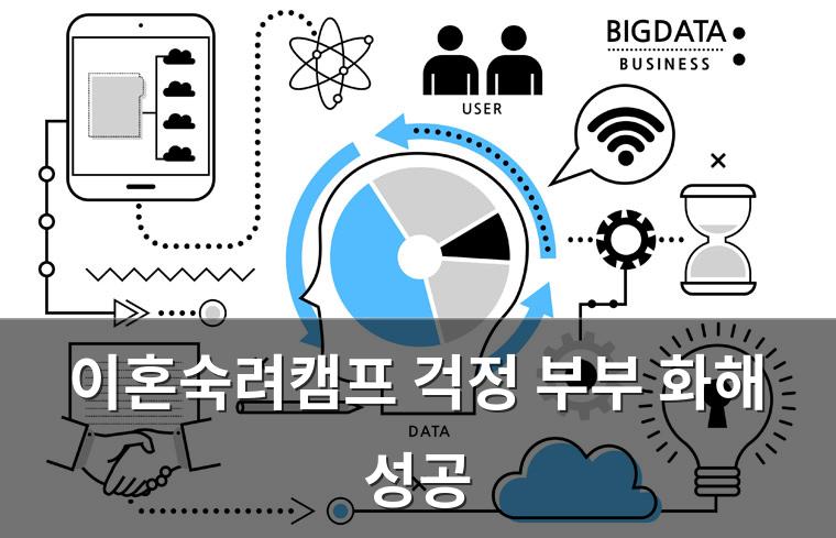 빅데이터
