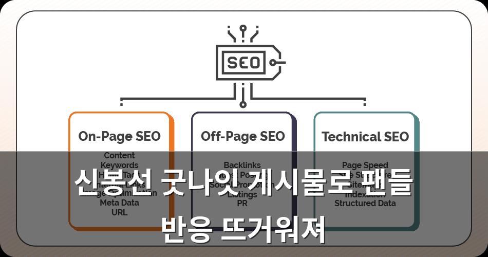 구글SEO