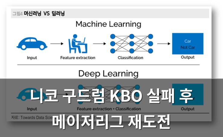 머신러닝