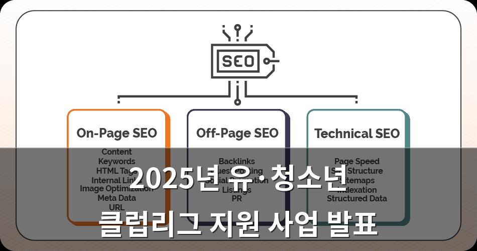 구글SEO
