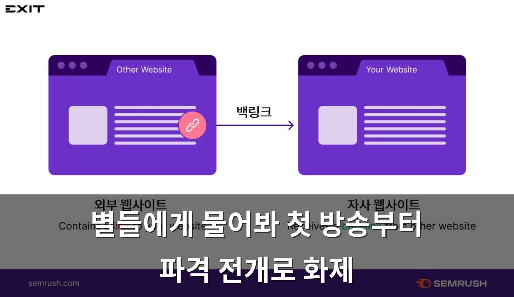 백링크