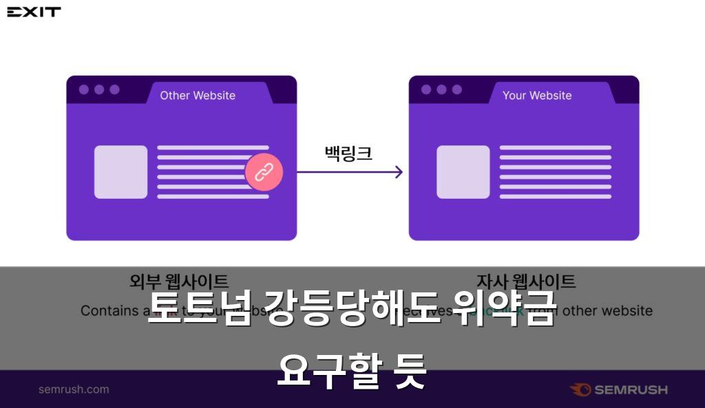 백링크