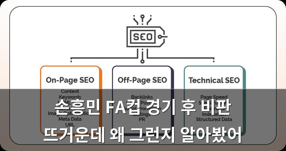 구글SEO