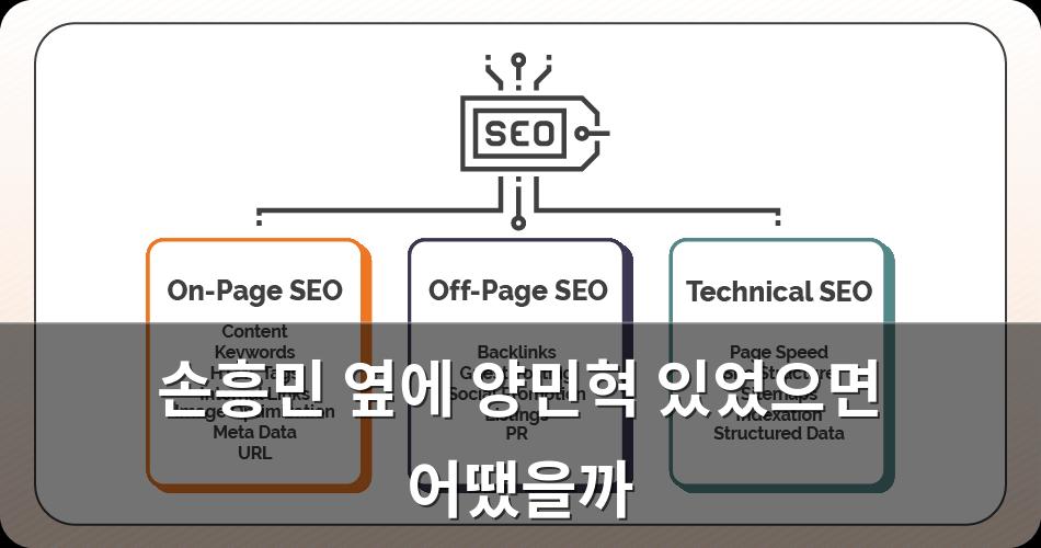 구글SEO