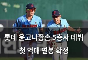 검색엔진최적화