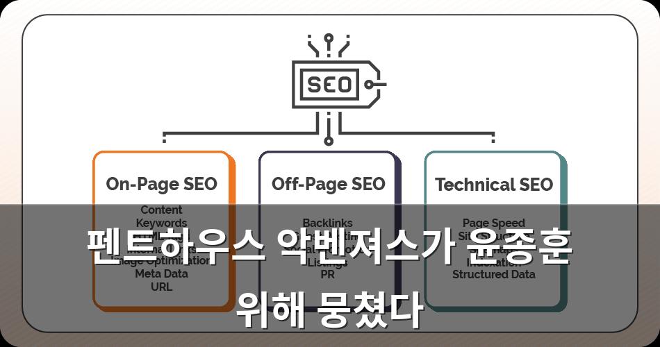 구글SEO