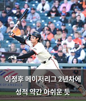 네이버SEO