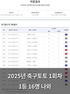 인공지능
