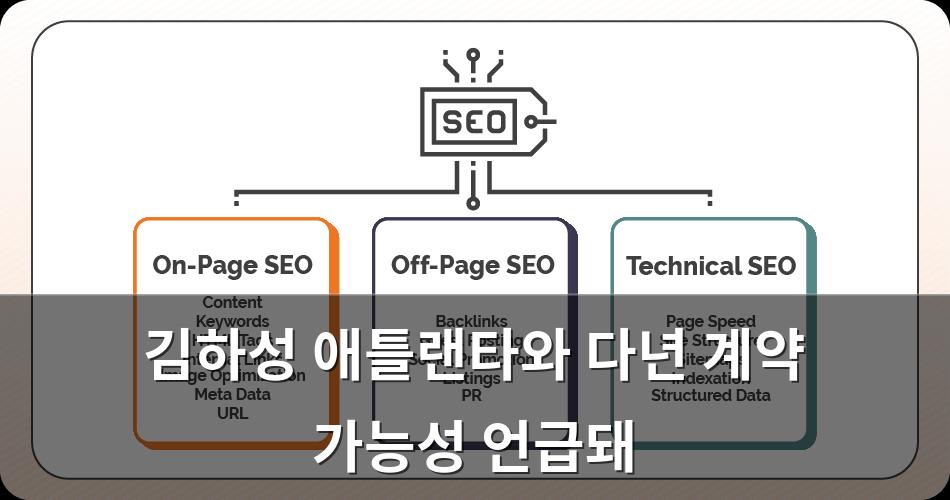 구글SEO