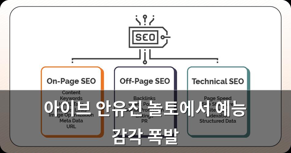 구글SEO