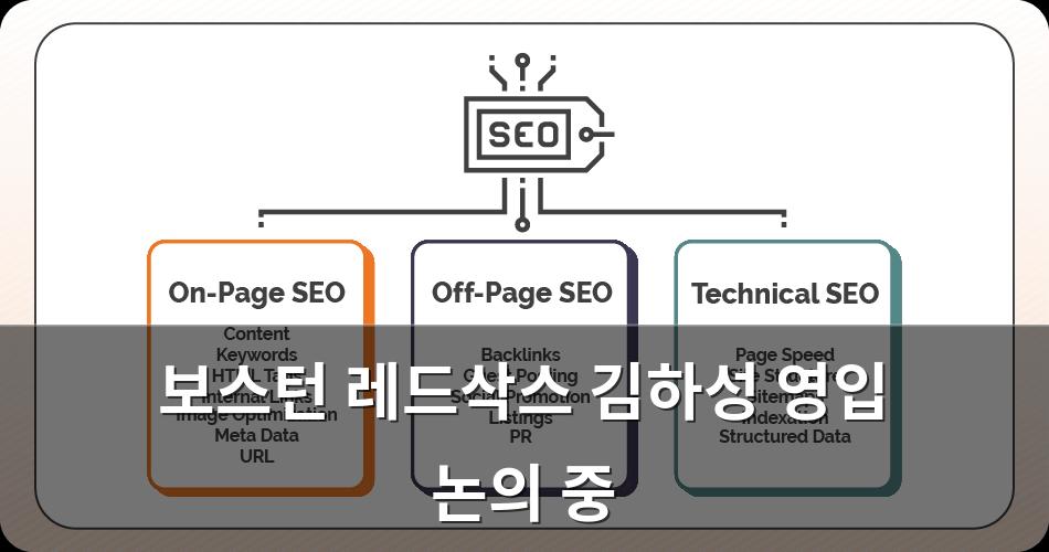 구글SEO