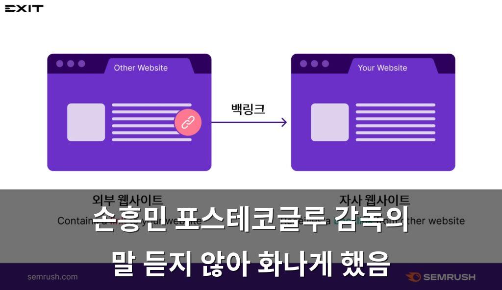 백링크