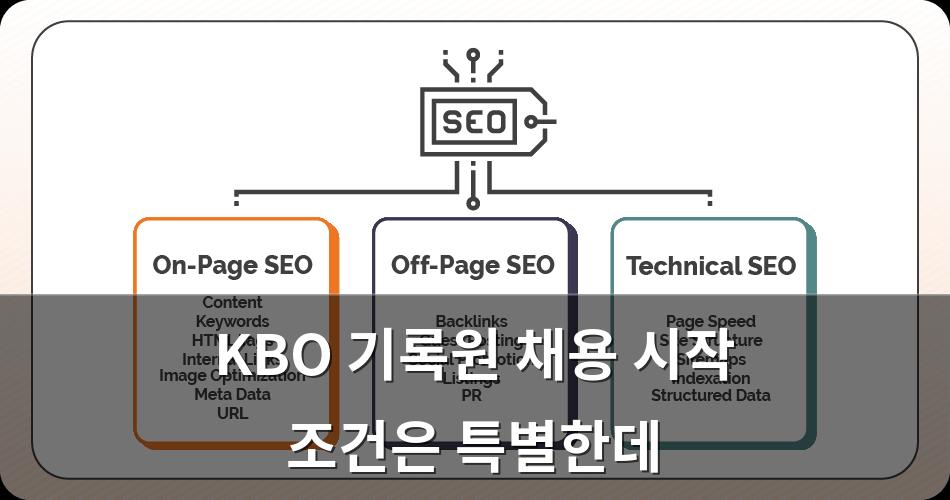 구글SEO