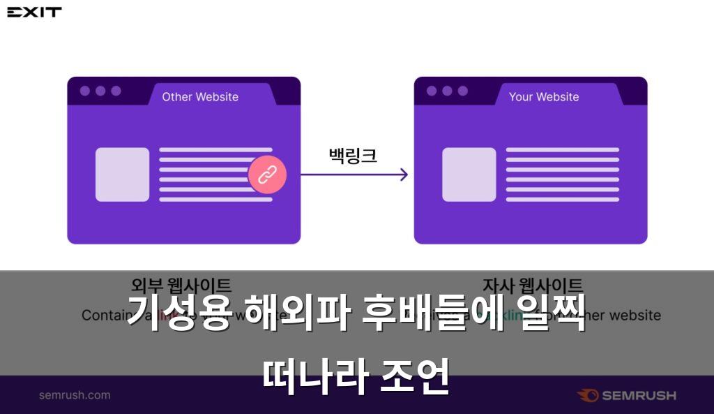 백링크