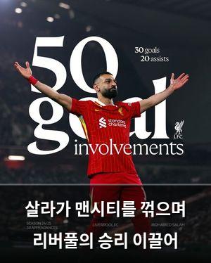네이버SEO
