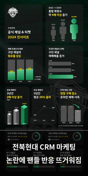 백링크