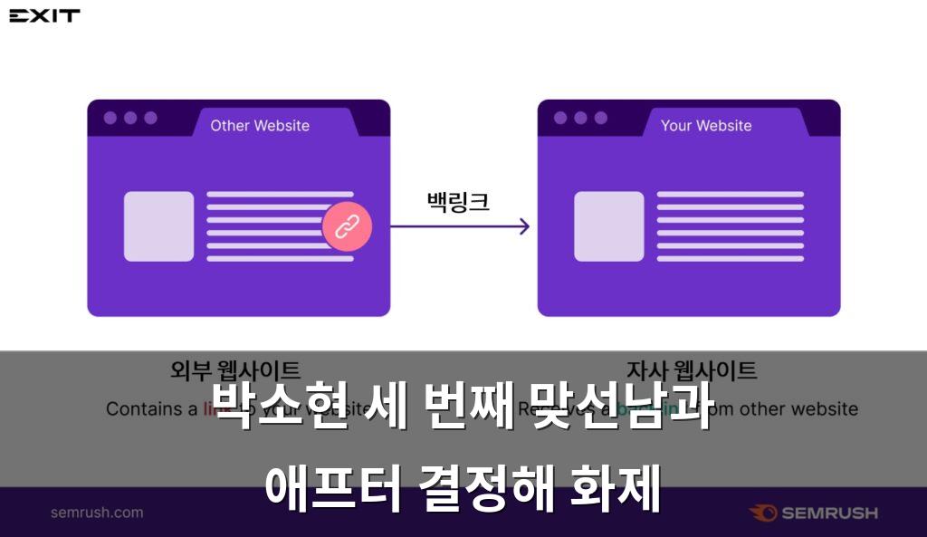 백링크