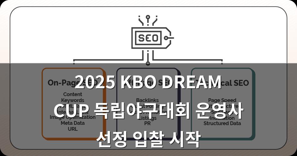 구글SEO