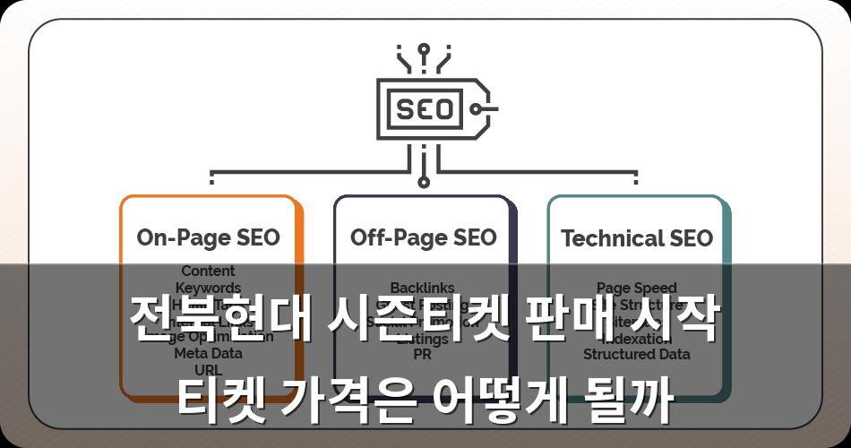 구글SEO