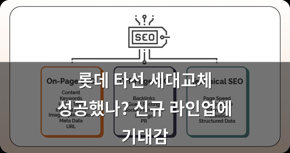 구글SEO