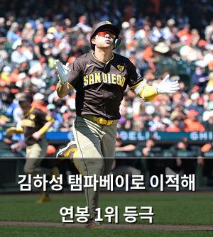 네이버SEO