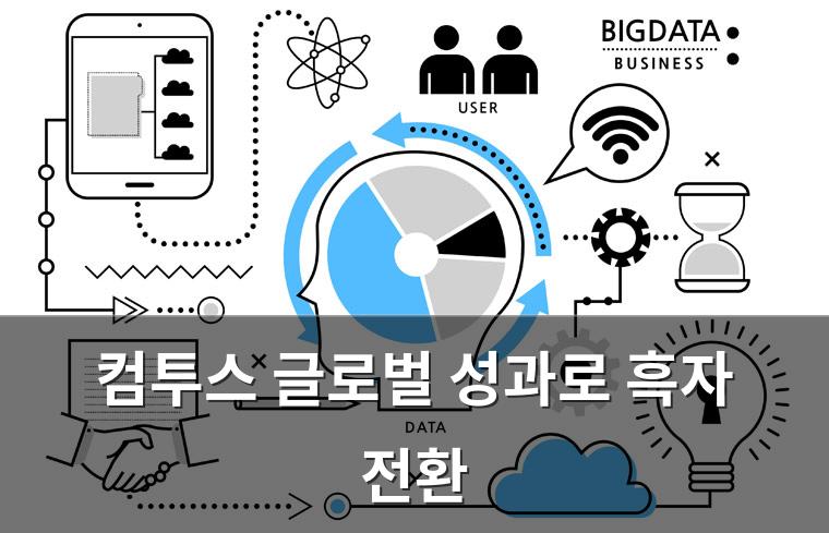 빅데이터