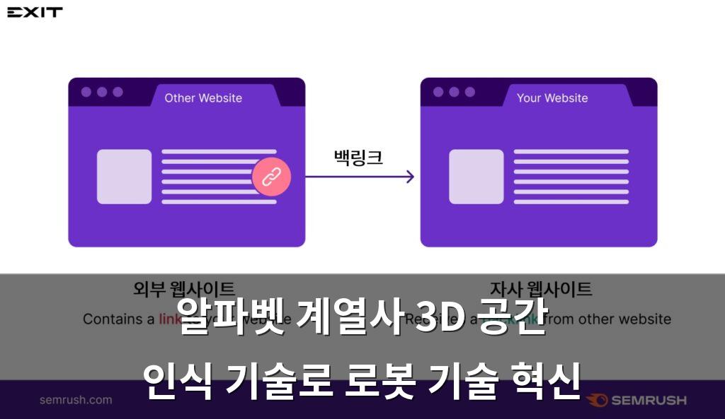 백링크란? 백링크의 개념, 방법 및 주의점 등 - SEO 전문 에이전시 - Marketing EXIT