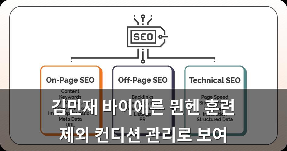 구글SEO