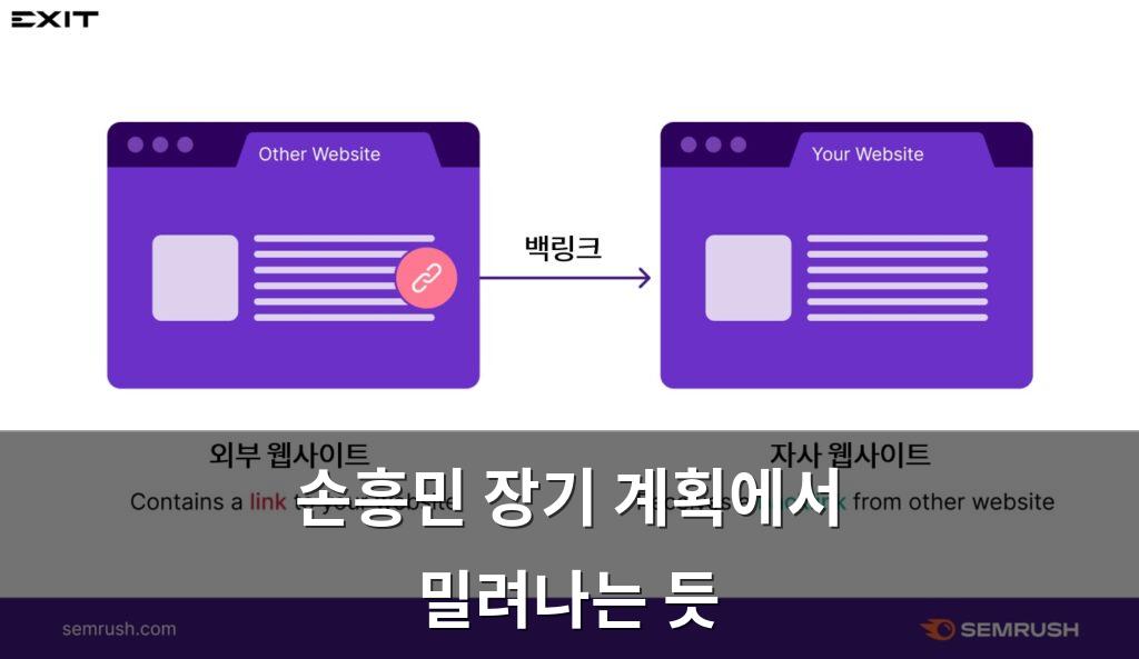 백링크