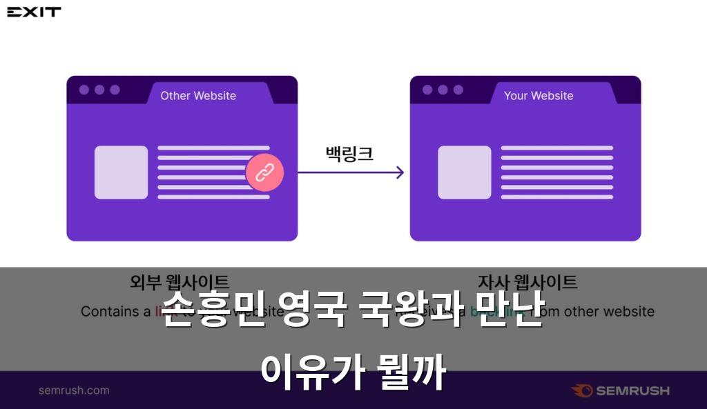 백링크