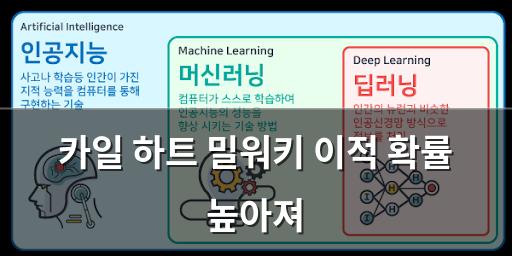 머신러닝