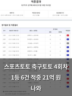 검색엔진최적화