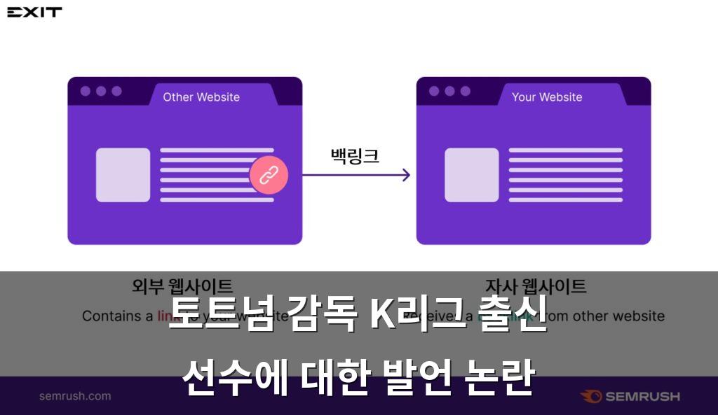 백링크