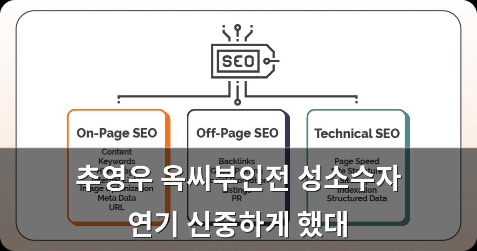 구글SEO