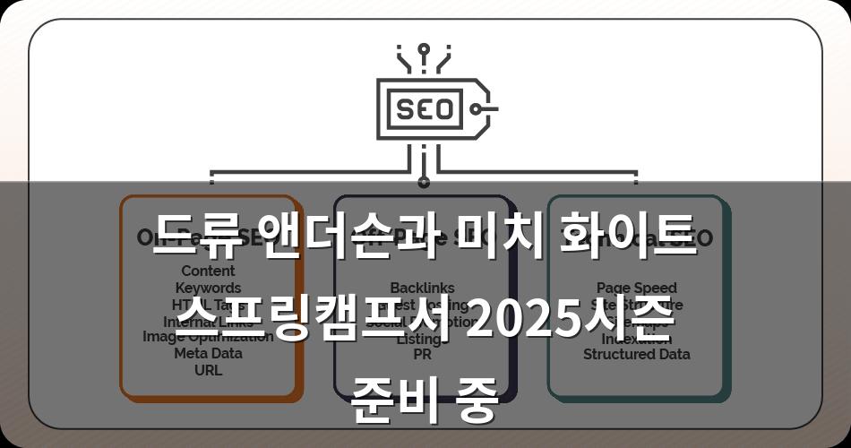 구글SEO