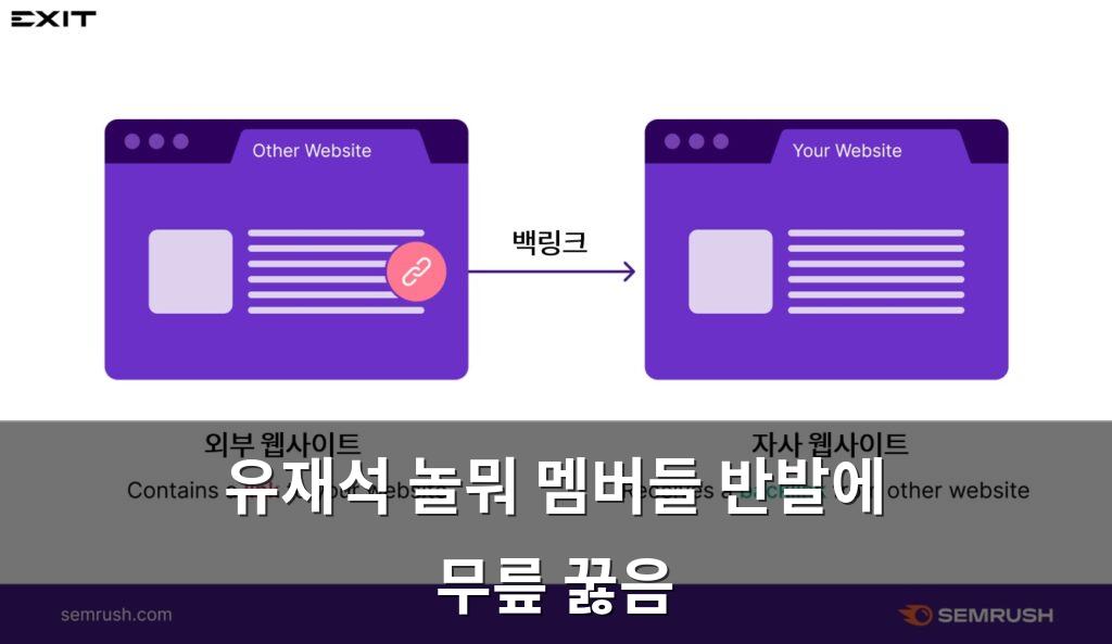 백링크
