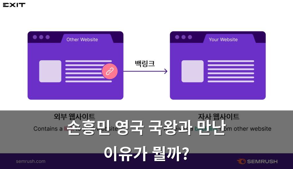 백링크