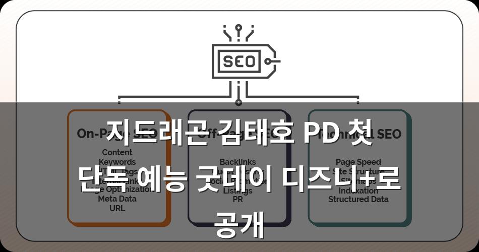 구글SEO