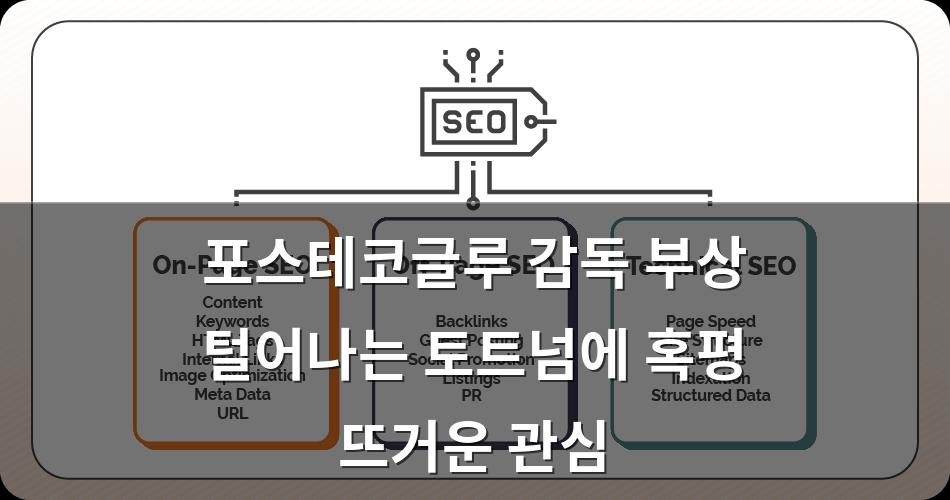 구글SEO
