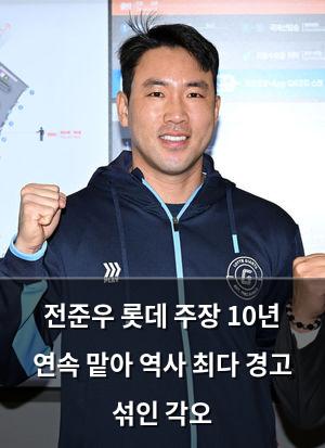 구글SEO