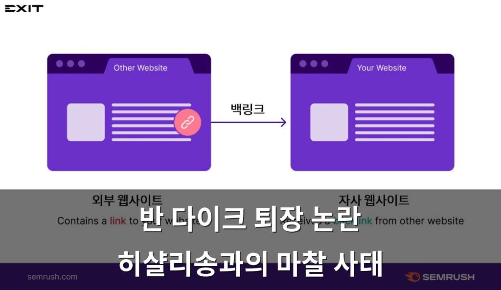 백링크