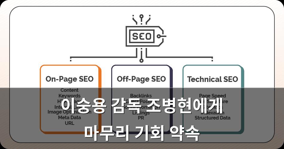 구글SEO